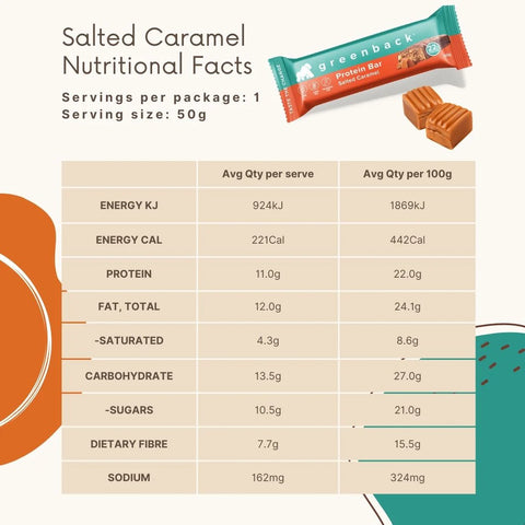 Protein Bar | Salted Caramel