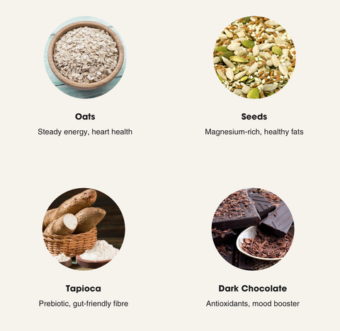 Thankful Bar | Choc Berry