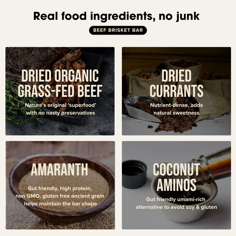 Organic Beef Bar | Cheezeburger