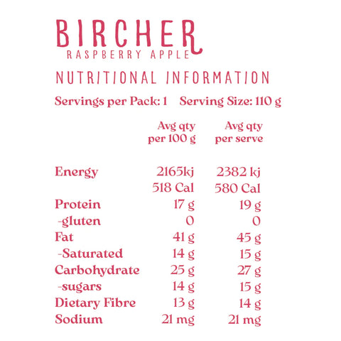 DIY Bircher Mix | Raspberry Apple