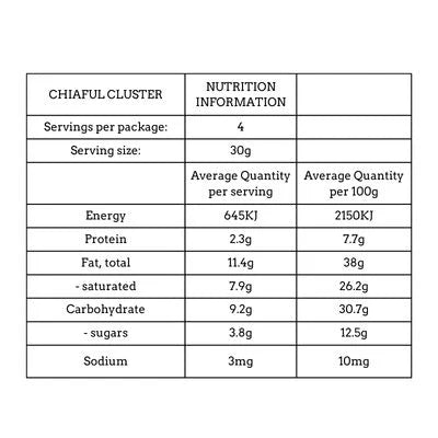 Chia-ful Oat Cluster