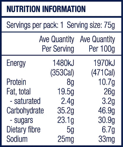 Snack Bar | Berry Berry
