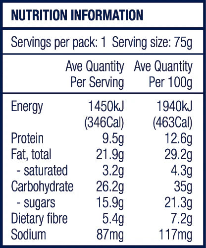 Snack Bar | Date and Orange