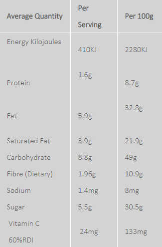Blackcurrants | Freeze Dried - Chocolate