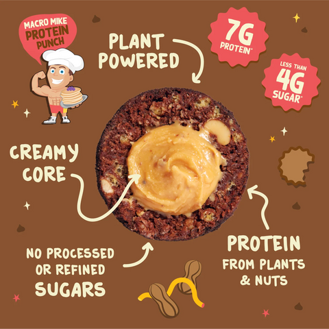 Protein Ball | Choc Peanut Butter
