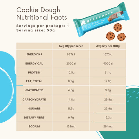 Protein Bar | Cookie Dough