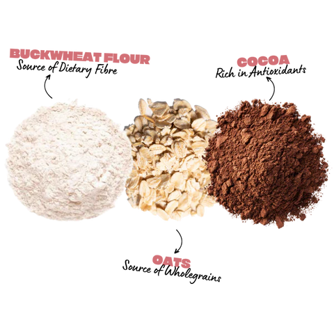Bickie Bites | Lamington