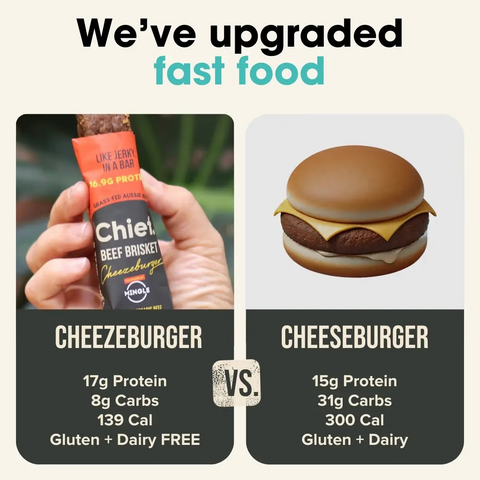 Organic Beef Bar | Cheezeburger