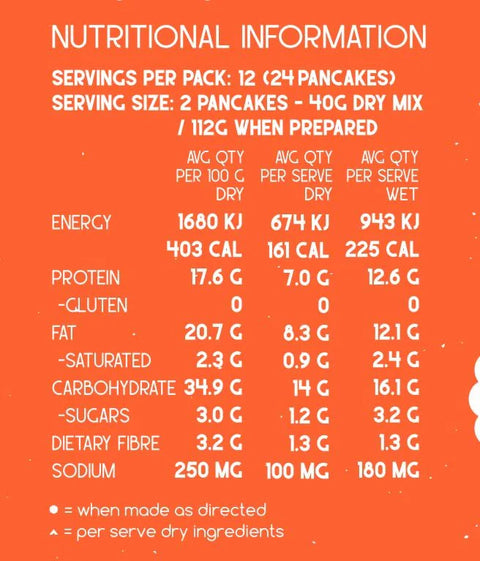 DIY Pancake + Waffle Mix | Vanilla Bean & Almond
