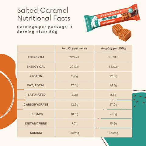 Protein Bar | Salted Caramel