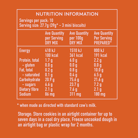 DIY Gingerbread Mix with Real Pumpkin and Kumara